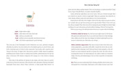 What Is My Plant Telling Me? by Emily L. Hay Hinsdale