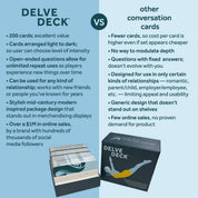 Delve Deck Conversation Cards