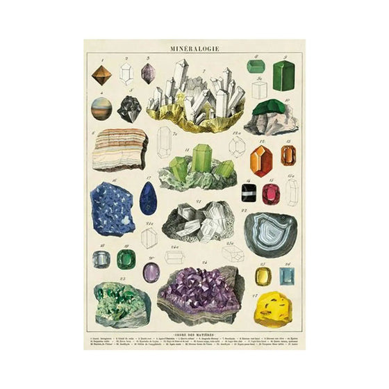 Mineralogie Vintage Poster - Salt Your Soul Gift Co